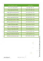 Preview for 42 page of KiloVault HAB Sol-Ark 12K UL9540 Installation Manual