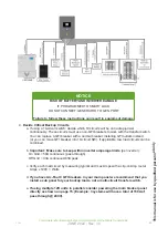 Preview for 51 page of KiloVault HAB Sol-Ark 12K UL9540 Installation Manual