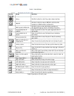 Предварительный просмотр 9 страницы Kilowatt Labs 30-2012 User Manual