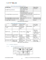 Предварительный просмотр 10 страницы Kilowatt Labs 30-2012 User Manual