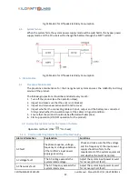 Предварительный просмотр 29 страницы Kilowatt Labs 30-2012 User Manual