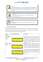 Preview for 25 page of Kilowatt Labs 3550-48-B-1.7C-M-SD-A-G User Manual