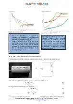 Preview for 32 page of Kilowatt Labs 3550-48-B-1.7C-M-SD-A-G User Manual