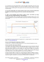 Preview for 36 page of Kilowatt Labs 3550-48-B-1.7C-M-SD-A-G User Manual