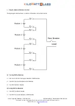 Preview for 24 page of Kilowatt Labs 7100-48-B-2C-TM-SD-A-G User Manual