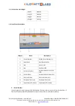 Предварительный просмотр 9 страницы Kilowatt Labs 7100-48-B-3.3C-M-SD-A-FL User Manual