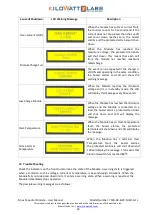 Предварительный просмотр 23 страницы Kilowatt Labs 7100-48-B-3.3C-M-SD-A-FL User Manual