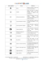 Preview for 13 page of Kilowatt Labs CENTAURI ENERGY SERVER User Manual