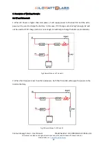 Preview for 37 page of Kilowatt Labs CENTAURI ENERGY SERVER User Manual