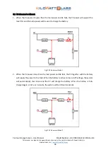 Preview for 38 page of Kilowatt Labs CENTAURI ENERGY SERVER User Manual