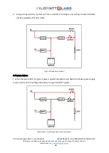 Preview for 40 page of Kilowatt Labs CENTAURI ENERGY SERVER User Manual