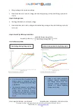 Preview for 35 page of Kilowatt Labs Sirius 3550-48-B-1.7C-M-SD-A-L-19G User Manual