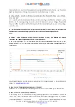 Предварительный просмотр 33 страницы Kilowatt Labs Sirius 3550-48-B-1.7C-TM-SD-A-19G User Manual