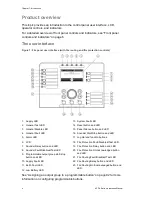 Preview for 10 page of Kilsen KFP-AE1(-S) Installation Manual