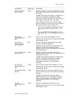 Preview for 13 page of Kilsen KFP-AE1(-S) Installation Manual