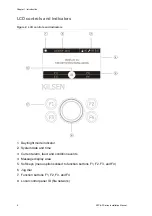 Предварительный просмотр 10 страницы Kilsen KFP-AF Series Installation Manual