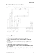 Предварительный просмотр 19 страницы Kilsen KFP-AF Series Installation Manual