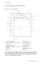 Preview for 10 page of Kilsen KFP-CX3E Series Installation Manual