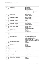 Preview for 44 page of Kilsen KFP-CX3E Series Installation Manual