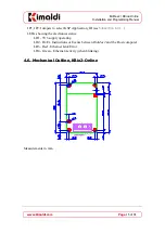 Preview for 15 page of Kimaldi BioMax2 Installation And Programming Manual