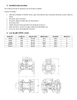 Preview for 7 page of Kimans HYDRASONIC S8 User Manual