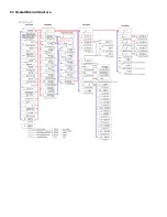 Preview for 9 page of Kimans HYDRASONIC S8 User Manual