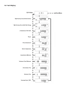 Preview for 11 page of Kimans HYDRASONIC S8 User Manual