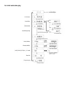 Preview for 12 page of Kimans HYDRASONIC S8 User Manual