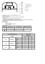 Preview for 20 page of Kimberly-Clark PROFESSIONAL 6994 Instructions Manual