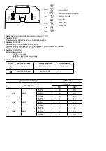 Preview for 24 page of Kimberly-Clark PROFESSIONAL 6994 Instructions Manual