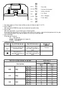 Preview for 32 page of Kimberly-Clark PROFESSIONAL 6994 Instructions Manual