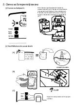 Preview for 33 page of Kimberly-Clark PROFESSIONAL 6994 Instructions Manual