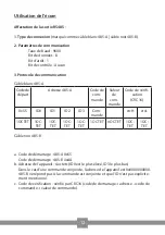 Preview for 12 page of Kimex 048-1W Series Installation Manual