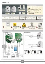 Preview for 14 page of Kimex 048-1W Series Installation Manual