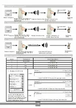 Preview for 15 page of Kimex 048-1W Series Installation Manual