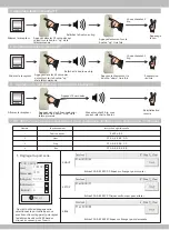 Preview for 12 page of Kimex 049-3W Series Manual