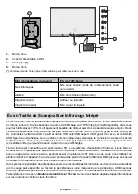 Предварительный просмотр 13 страницы Kimex 160-4065T User Manual