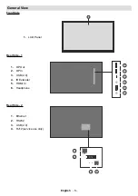 Предварительный просмотр 7 страницы Kimex 163-3235 User Manual