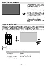 Предварительный просмотр 8 страницы Kimex 163-3235 User Manual