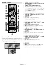 Предварительный просмотр 9 страницы Kimex 163-3235 User Manual