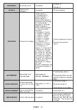 Предварительный просмотр 28 страницы Kimex 163-3235 User Manual