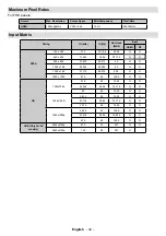 Предварительный просмотр 35 страницы Kimex 163-3235 User Manual