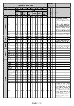 Предварительный просмотр 59 страницы Kimex 163-4335 User Manual