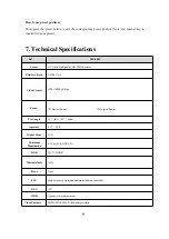 Preview for 22 page of Kimex 180-0002 User Manual