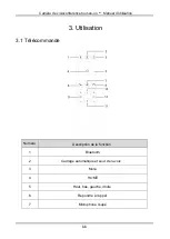 Preview for 12 page of Kimex 180-0011 User Manual