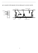 Preview for 5 page of Kimex SLIM 055-0064W User Manual