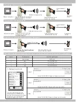 Preview for 7 page of Kimex SLIM 055-0064W User Manual