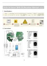 Preview for 14 page of Kimex SLIM 055-0064W User Manual