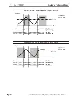 Preview for 18 page of Kimo CPE 300 User Manual