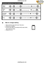 Preview for 2 page of Kimo CT 100 Series User Manual